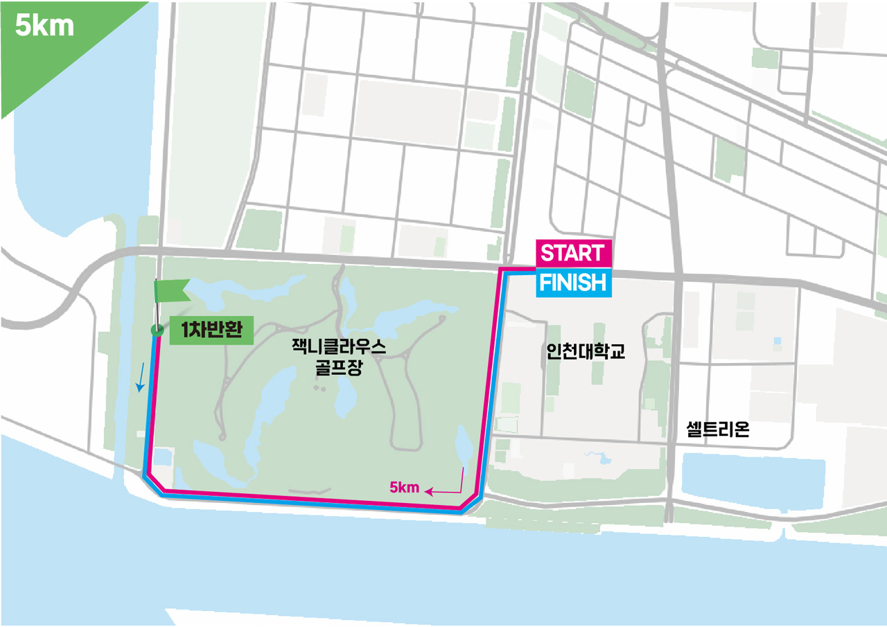 5km